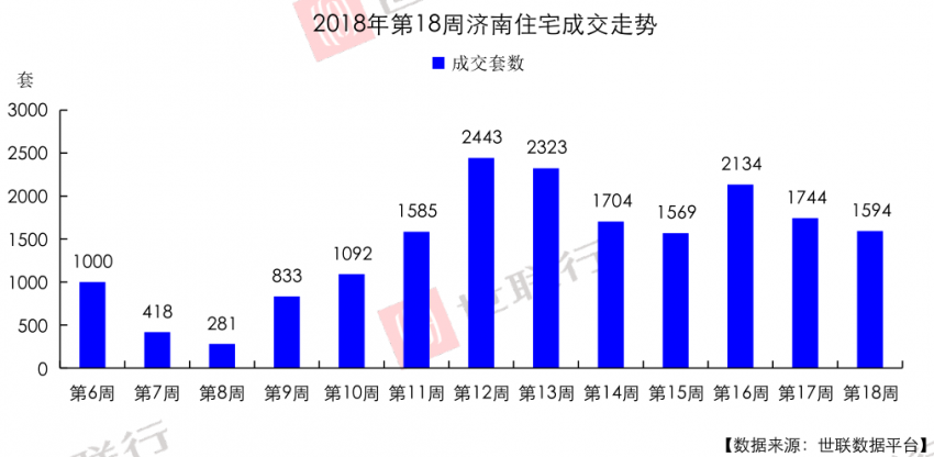 2024年11月 第884页