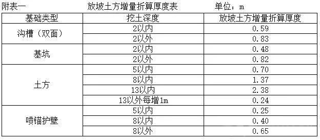 自动化控制系统研发 第324页