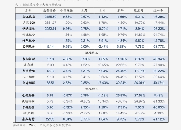 蒜片价格今日行情分析报告