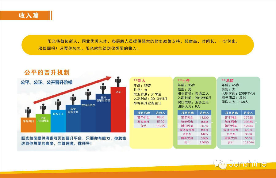 企业形象策划 第326页