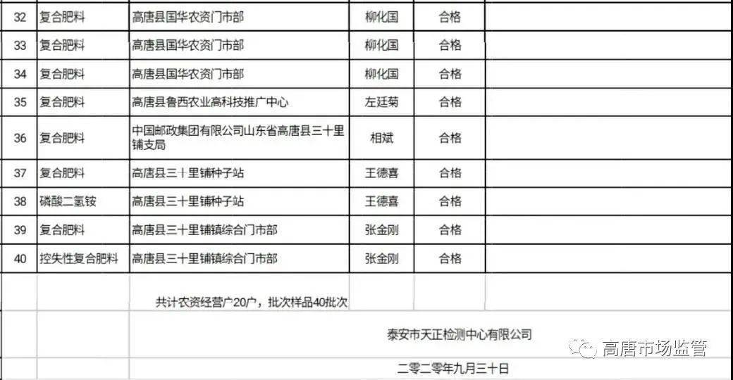 高唐信息港最新招聘信息全面解读