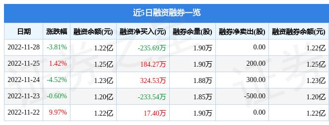 中通国脉股票最新消息全面解读