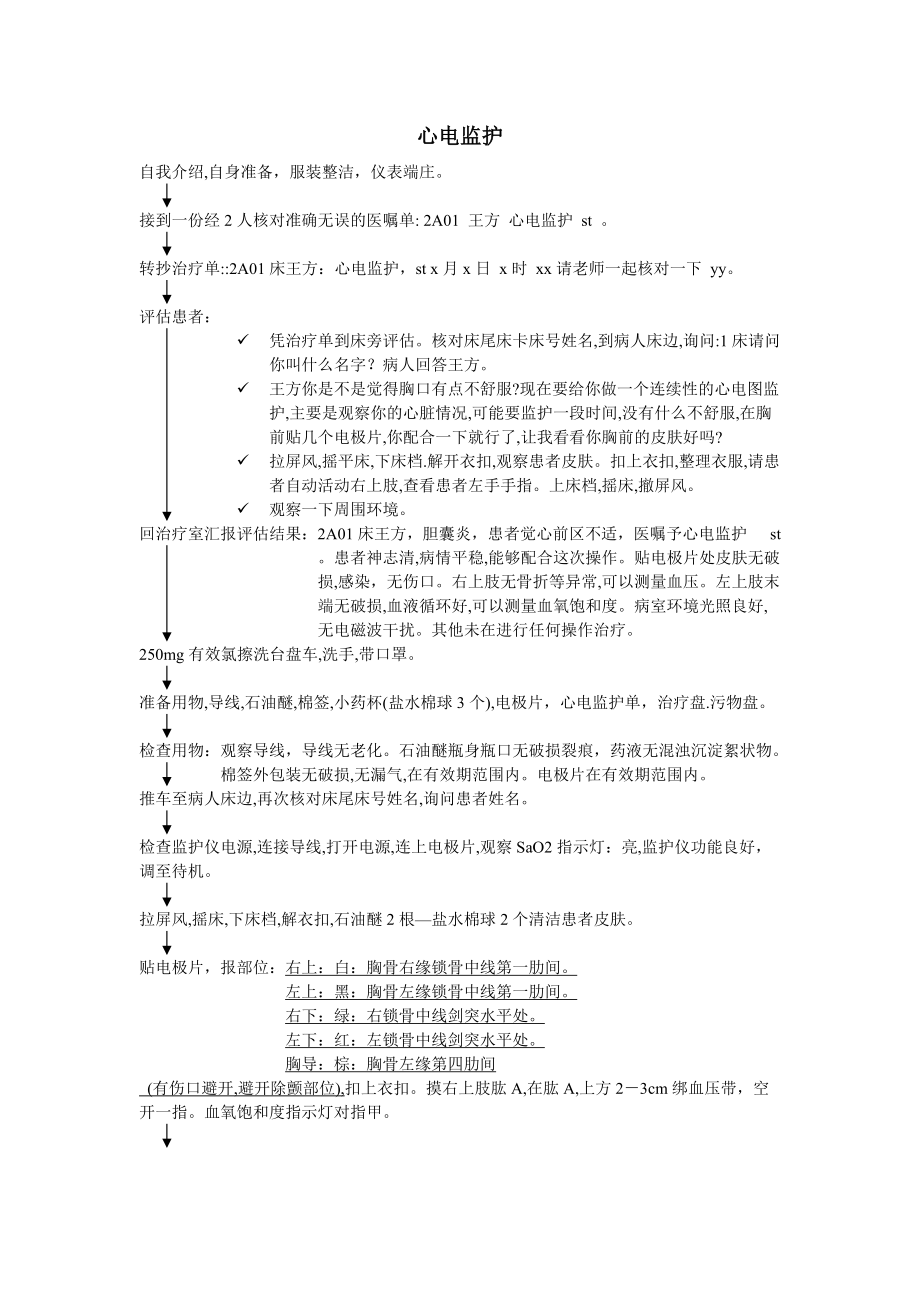 心电监护流程最新解读概述