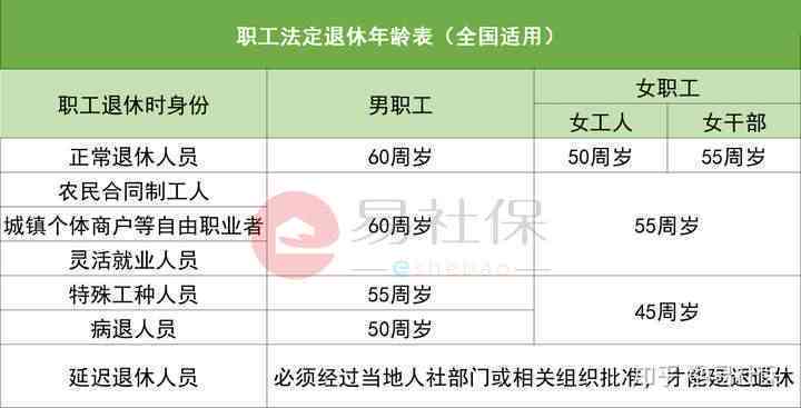 文化艺术交流活动策划 第328页