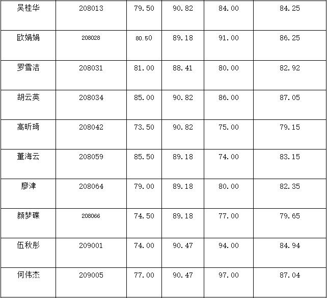 顺德杏坛最新普工招聘，机遇与挑战交汇