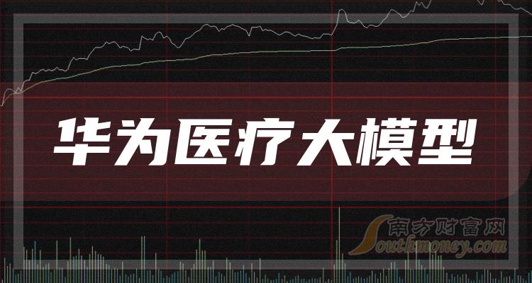 麦迪科技，引领科技创新先锋力量最新消息速递