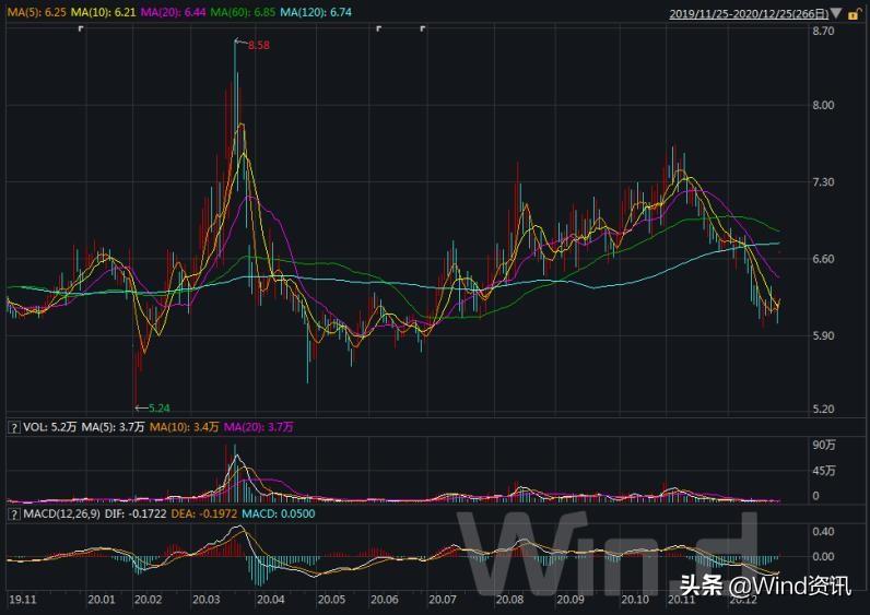 积成电子引领科技前沿，塑造行业未来，发布最新消息