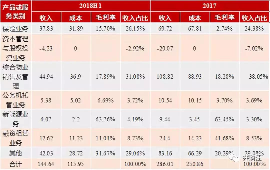 圣阳股份最新消息概览