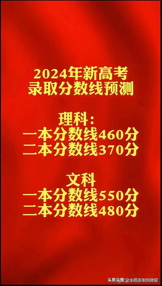 最新高考分数线预测及趋势分析与应对策略探讨