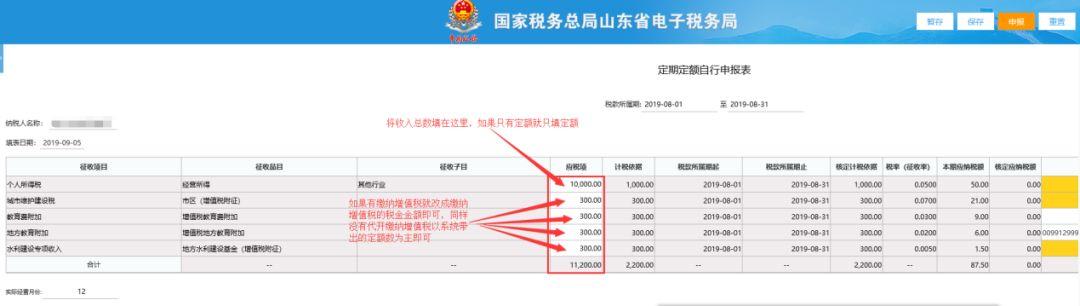 最新城建税减免政策及其对城市建设深远影响分析