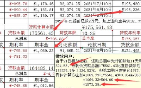 通信系统技术开发 第317页