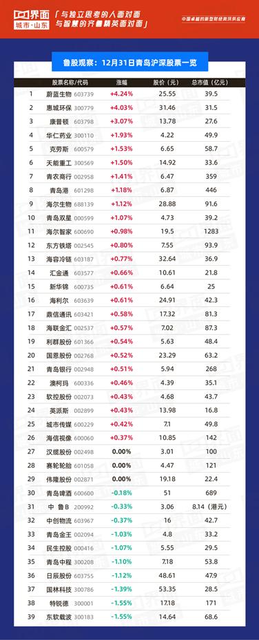 东软载波最新消息全面解读