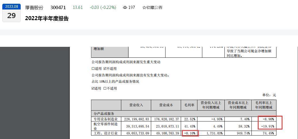 厚普股份最新动态全面解读