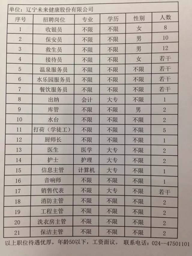 宝泉岭最新招聘信息及其社会影响分析