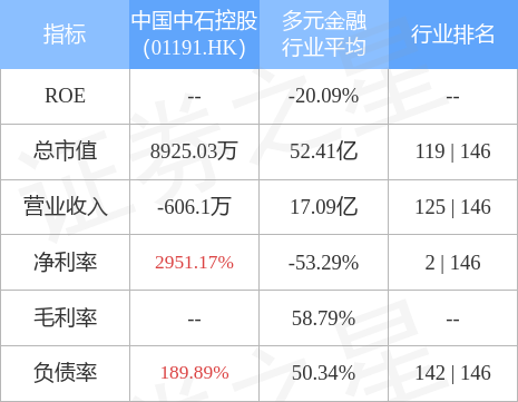 中石科技引领行业变革，开启未来科技新篇章