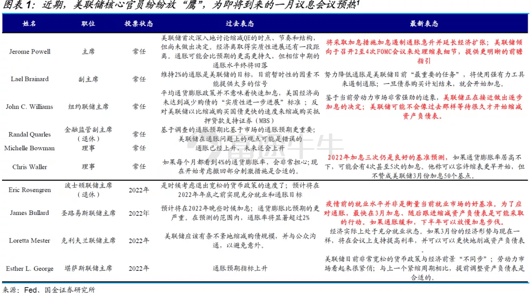 美联储议息结果分析与展望，最新动态及未来趋势探讨