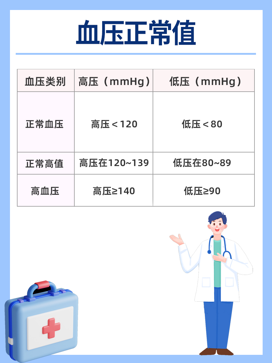 银色子弹 第5页