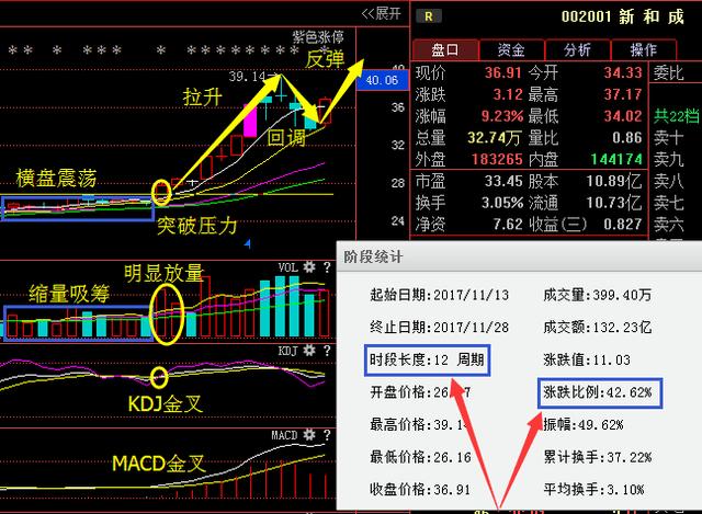 神开股份最新动态全面解读