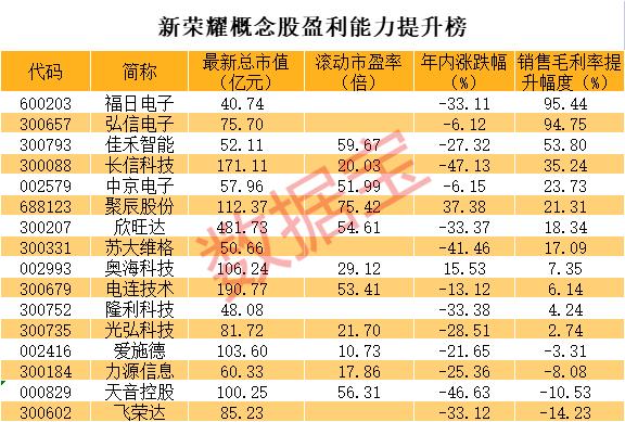 苏大维格引领科技前沿，助力产业革新最新动态