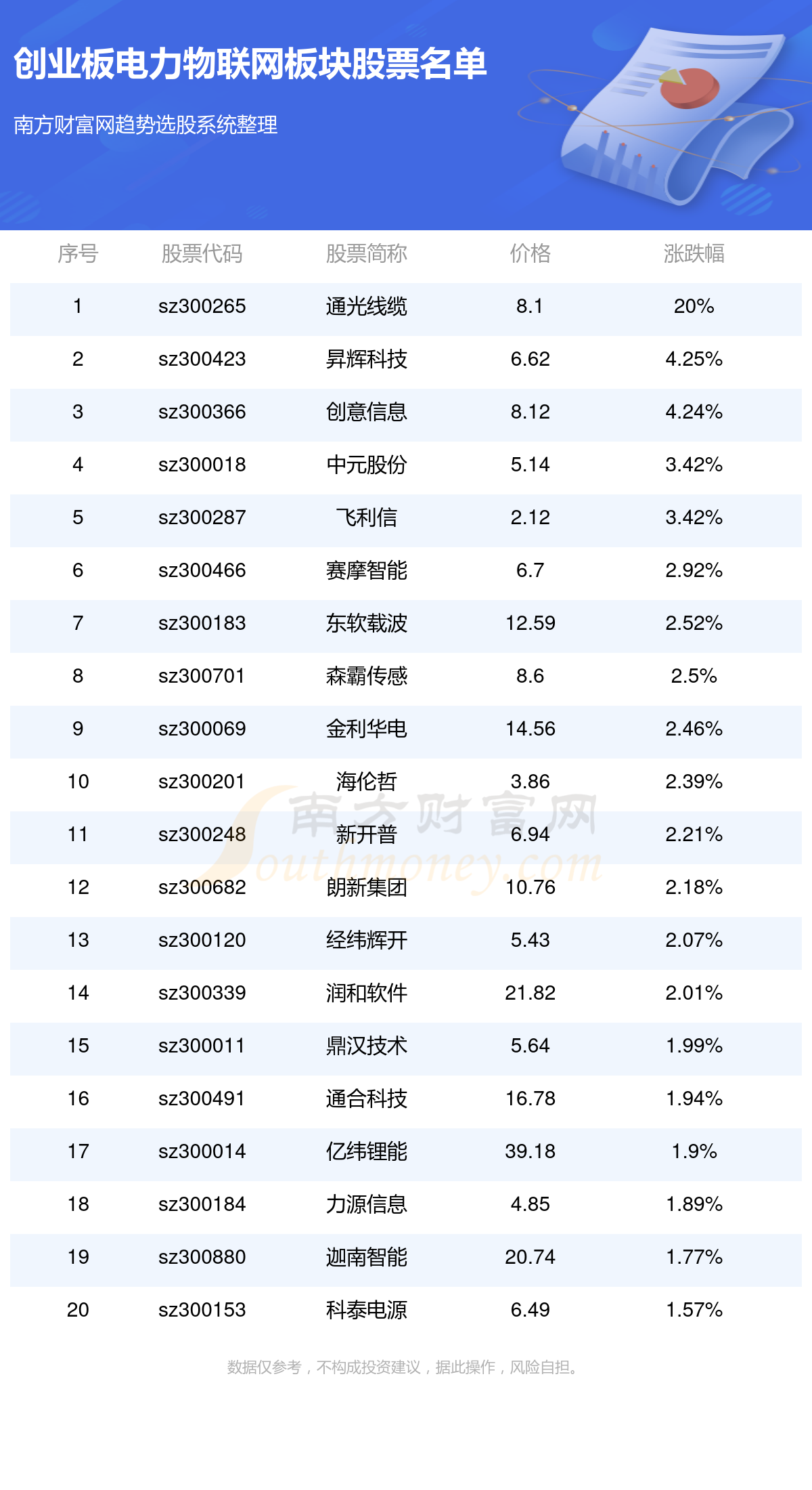 通光线缆引领行业变革，开启未来连接世界新篇章