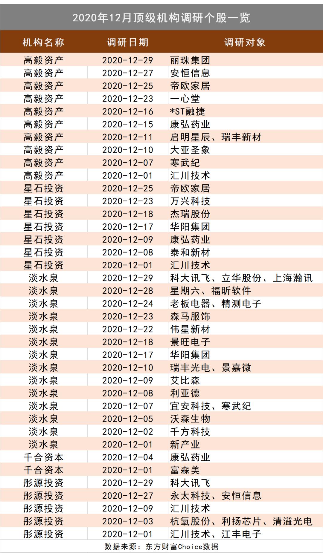 宜安科技最新消息深度解读报告