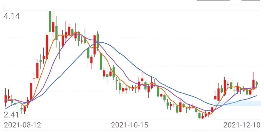 包钢股份最新消息深度解析