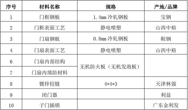 月落诗灬无痕 第5页