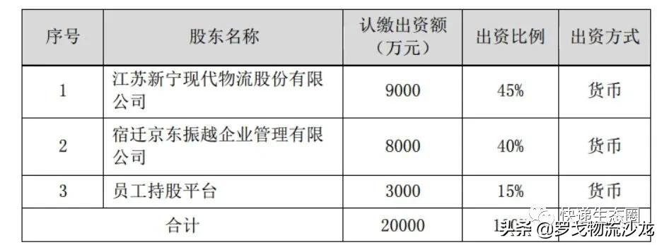 新宁物流最新动态，行业领先者的新篇章开启