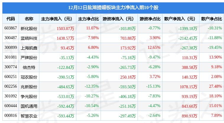 金圆股份最新动态，深度解析与未来展望