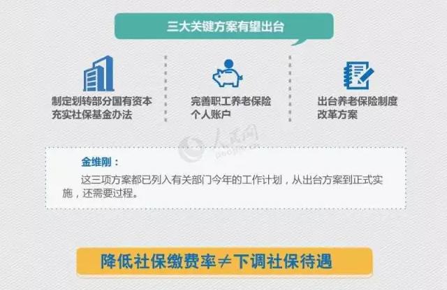 社保改革新方案，构建更公平可持续的社会保障体系