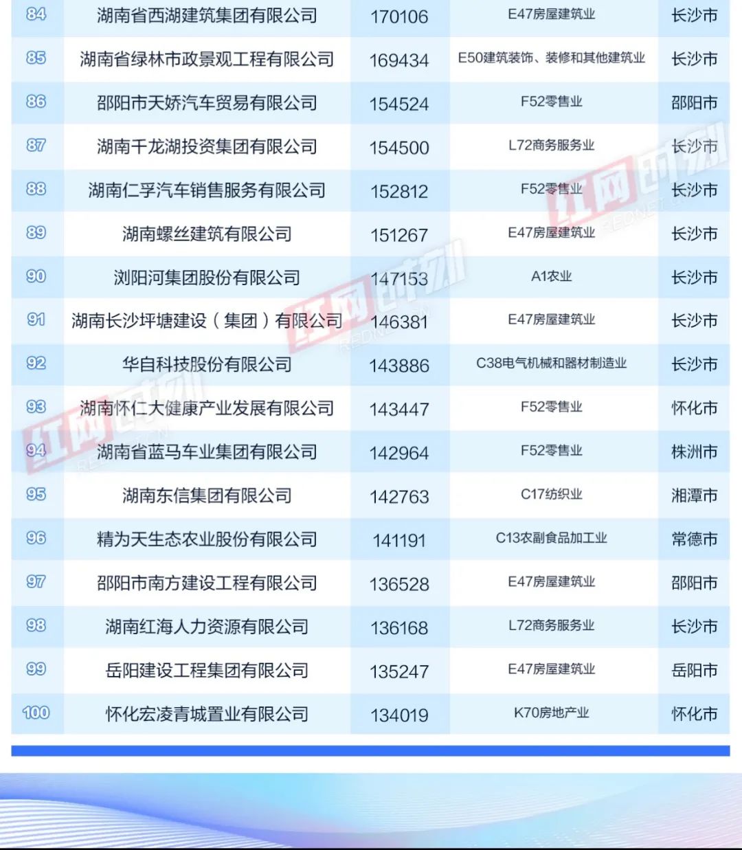 湖南蓝思科技最新招聘信息，科技巨头的人才招募启事