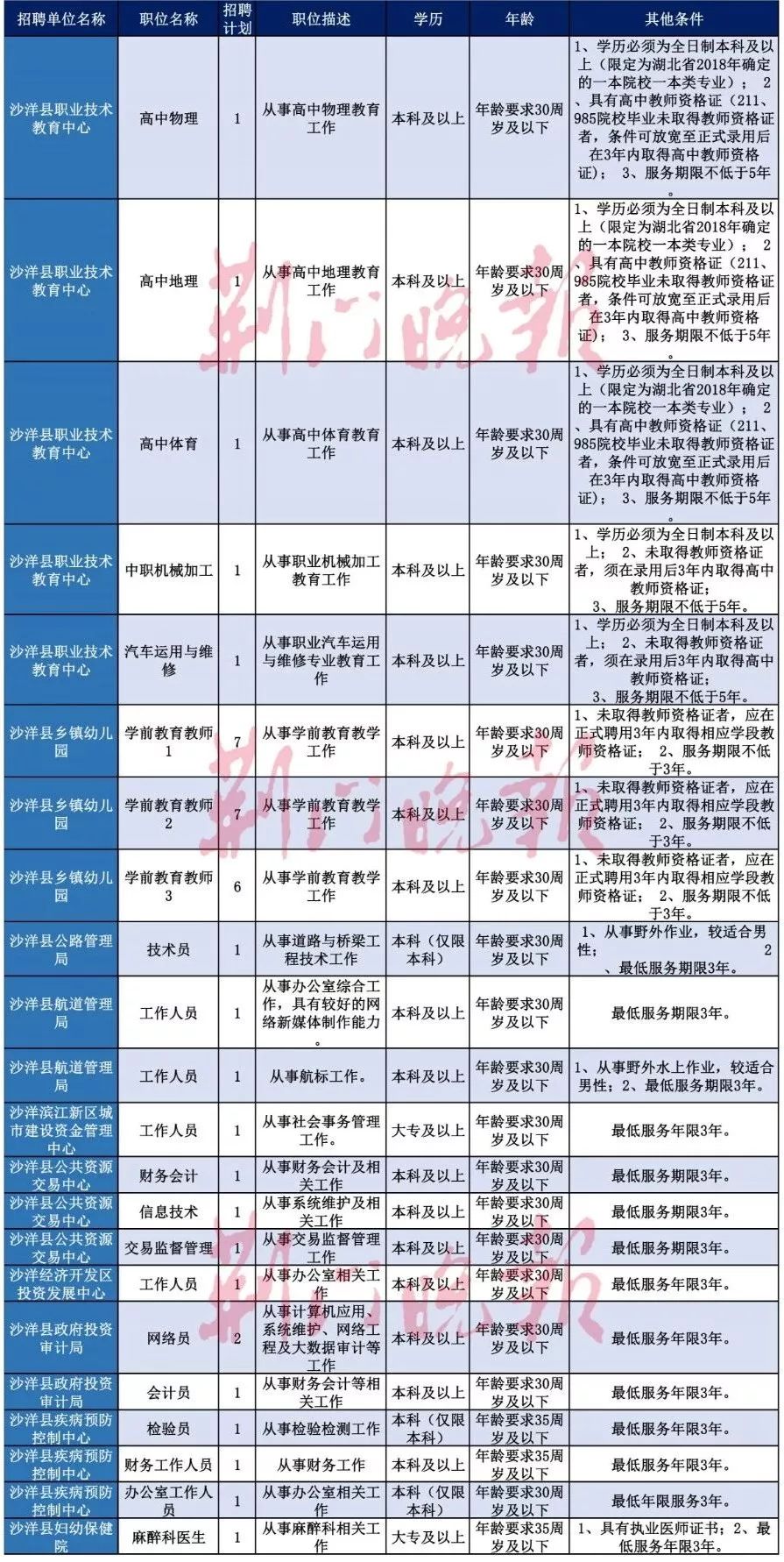 荆门招聘网最新招聘动态深度解析及求职指南