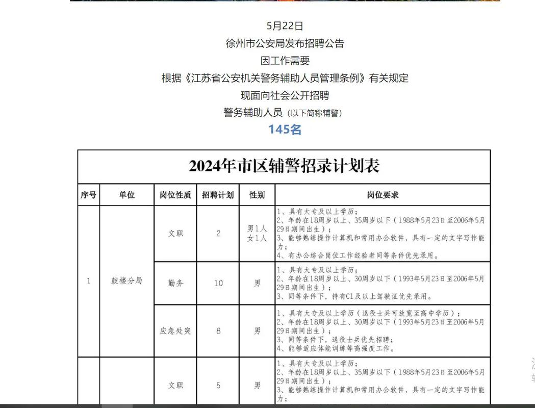 仪征最新招聘信息汇总