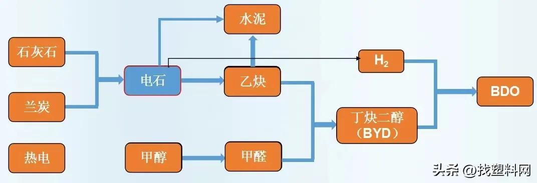 中泰化学最新消息综合概述