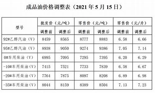 计算机软硬件 第311页