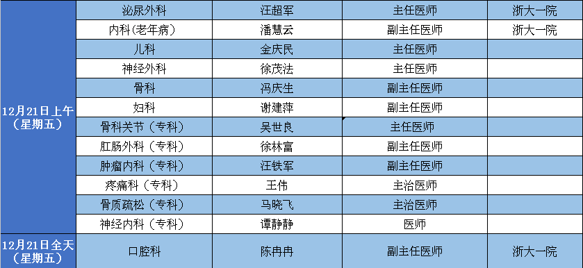 佘继林最新出诊时间表发布