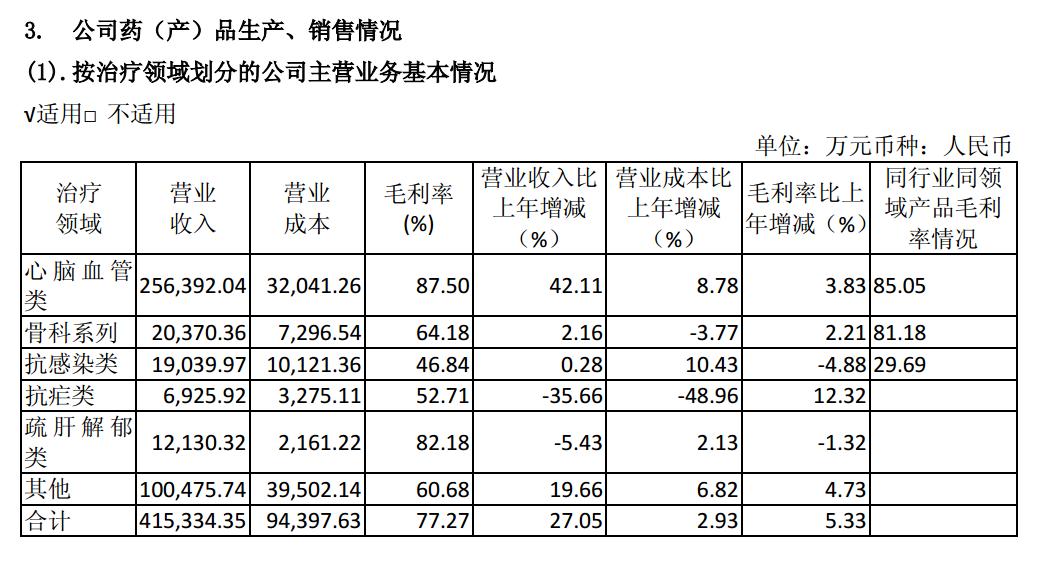 ￡王者★剑啸ぃ 第5页