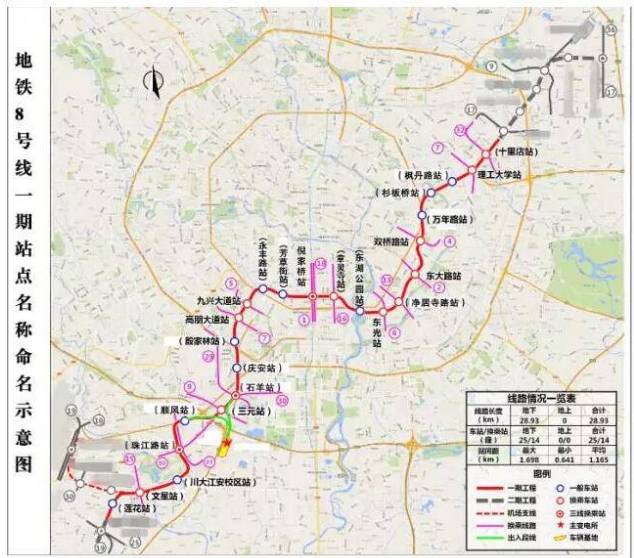 成都地铁17号线二期最新线路图详解