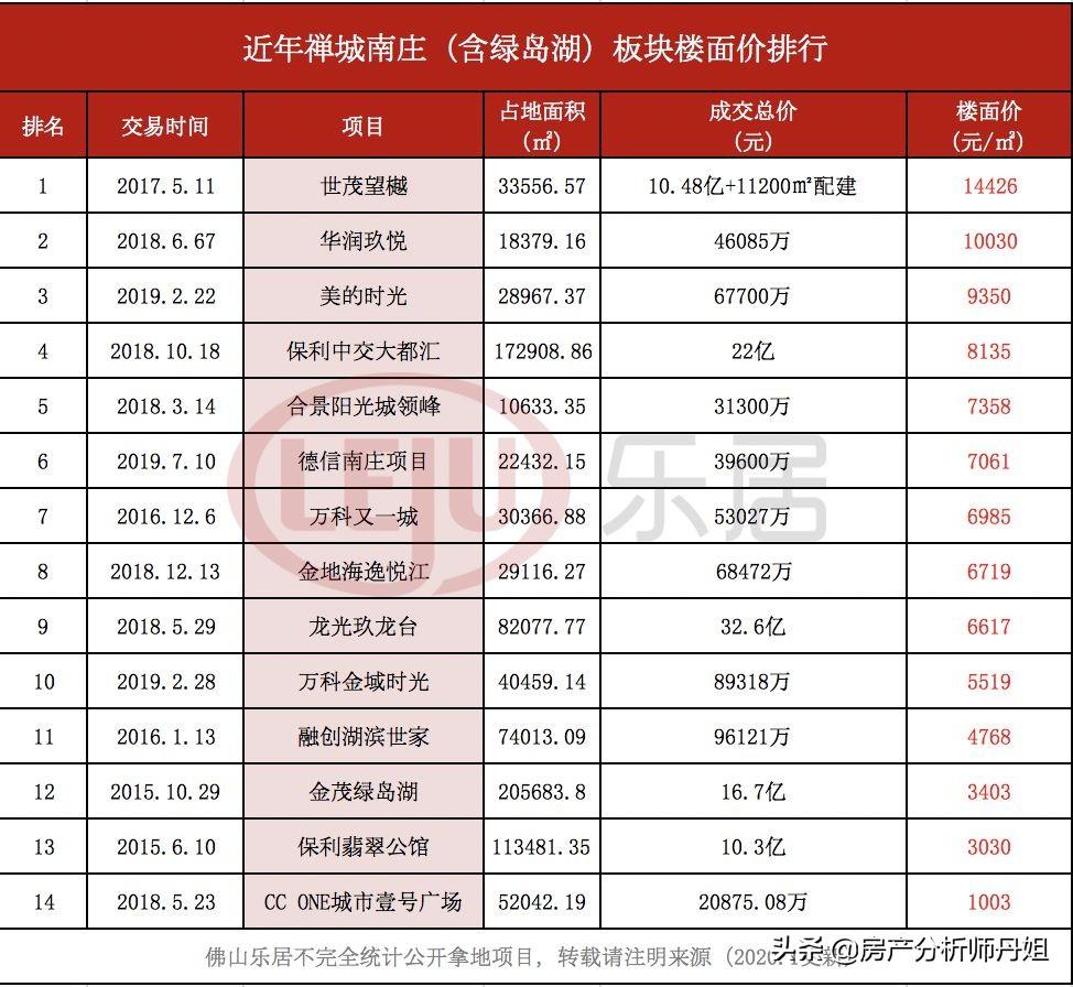 绿岛湖最新规划揭晓，生态宜居城市未来蓝图重塑