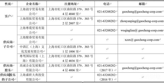 新潮能源最新公告深度解读与剖析