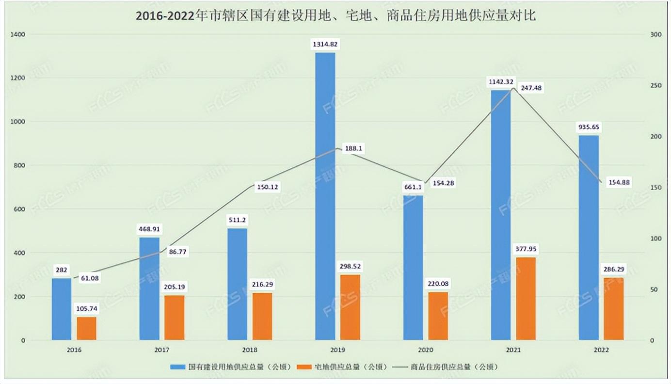 寿光楼市最新动态揭秘，市场趋势、热门区域与未来展望