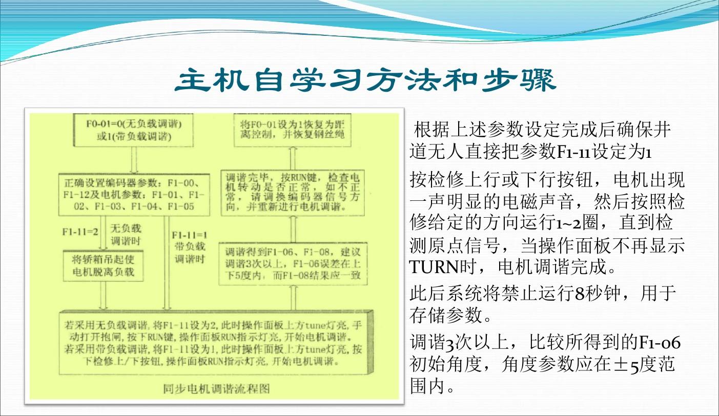 快意电梯股票行情最新分析