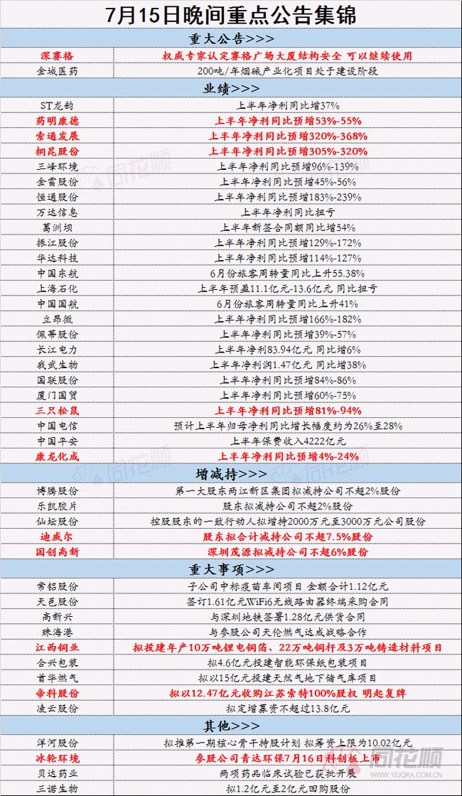 香港最快最精准免费资料,灵活性方案实施评估_精英版43.160