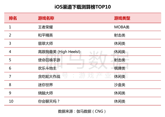 新澳门历史记录查询,实用性执行策略讲解_OP11.731