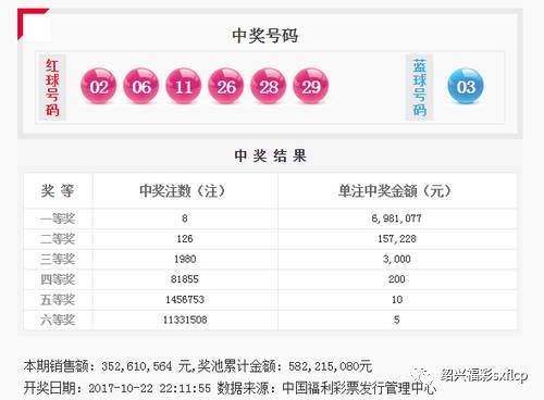 新澳资彩长期免费资料王中王,数据整合执行计划_尊享款19.550