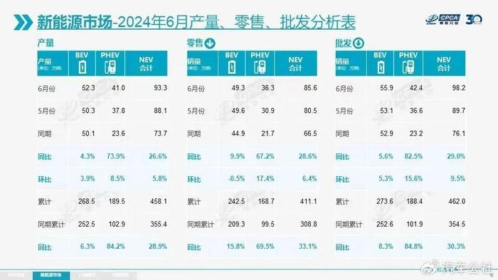 2024香港全年资料大全,快速问题设计方案_精英版25.993