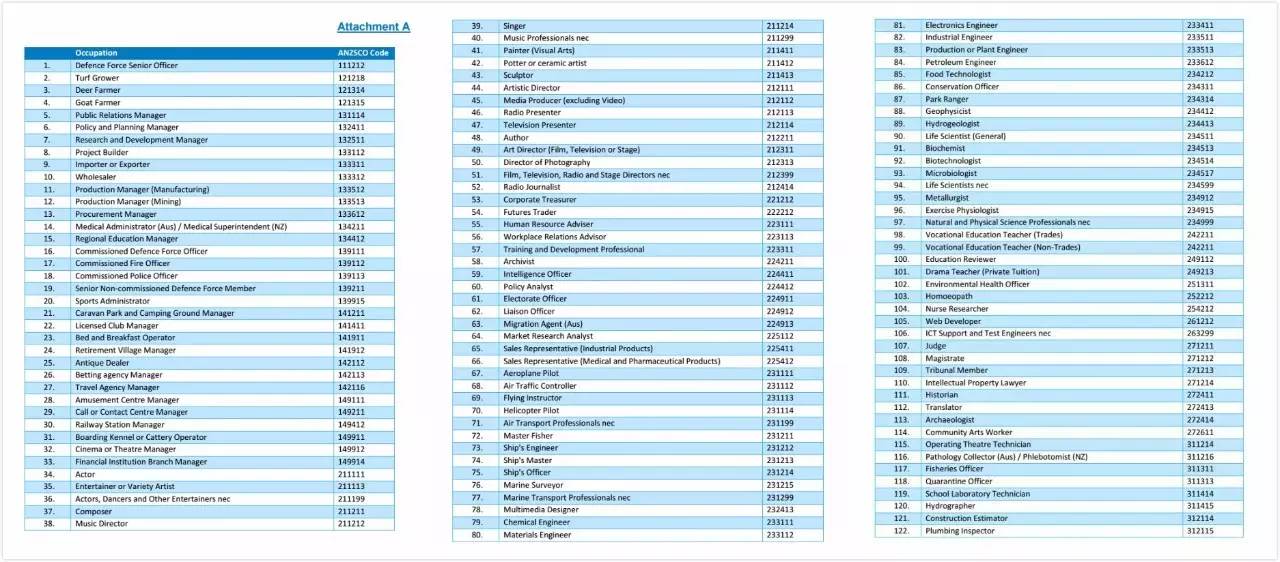 新澳天天开奖资料大全最新54期,权威说明解析_WP版62.411