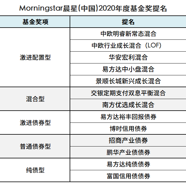 新澳精准资料免费提供50期,适用设计解析策略_set16.225