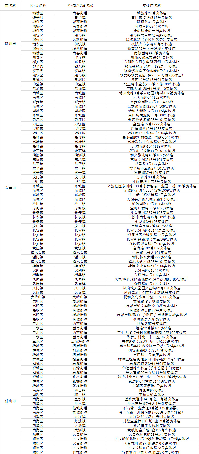 新粤门六舍彩资料正版,持续设计解析策略_Windows65.483