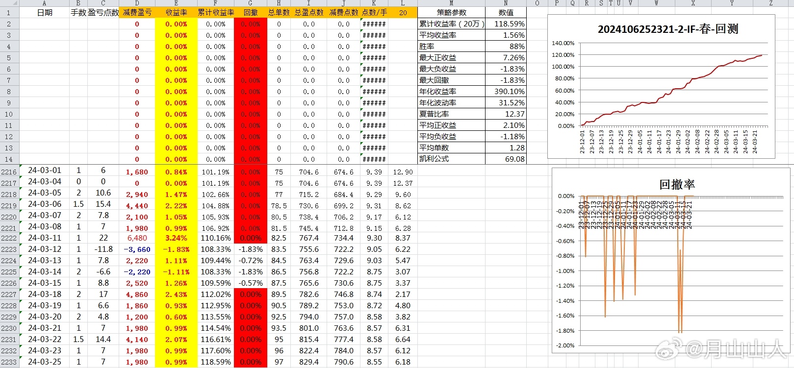 2024新奥历史开奖记录,高效计划分析实施_R版60.186